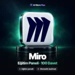 Miro Eğitim Paneli – 100 Davet